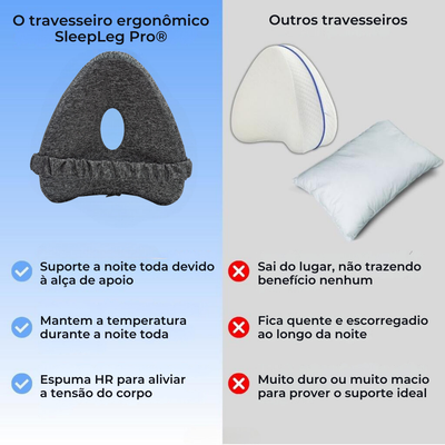 Travesseiro de Alinhamento - SleepLeg Pro®